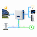 Serie de batteries LiFePO4 25,6V murales - 3