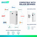 Serie de batteries LiFePO4 51,2V murales - 4
