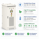 Systeme solaire tout-en-un HAG2 125~500kVA - 2