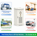 Systeme solaire tout-en-un HAG2 125~500kVA - 3