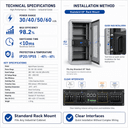 Convertisseur de stockage micro-reseau HCPS 100~125kW - 2