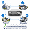 Convertisseur de stockage micro-reseau HCPS 100~125kW - 3