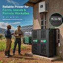 Convertisseur de stockage micro-reseau HCPS 100~125kW - 6